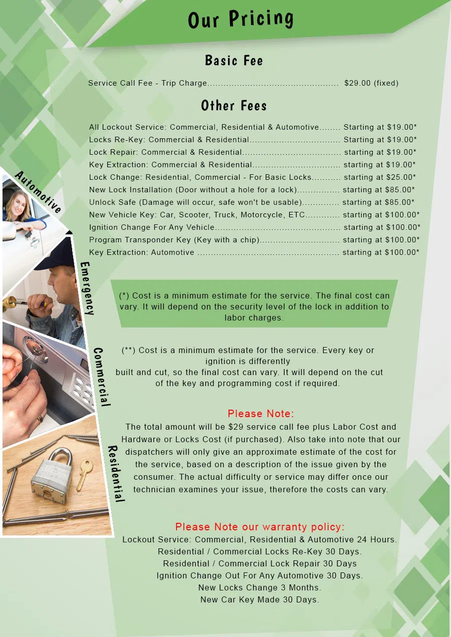 Atlantic Locksmith Store Hermosa Beach, CA 310-955-1732